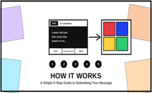 How Does The Unsent Project Work? A Simple 5-Step Guide to Submitting Your Message