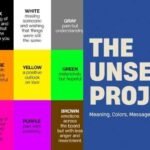 The Unsent Project colors meaning and emotional messages
